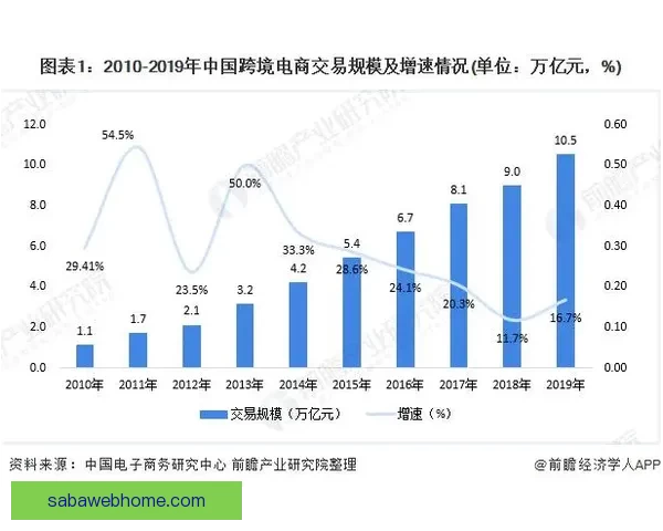 沙巴体育世界杯精彩赛事回顾与未来发展趋势分析