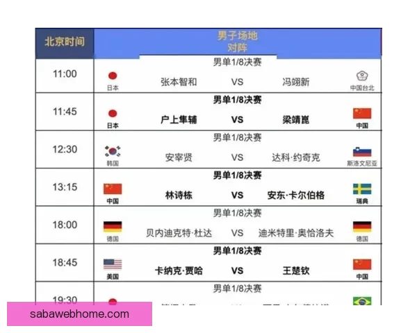 2026年世界杯完整赛程揭晓 各大赛事时间及比赛地点一览