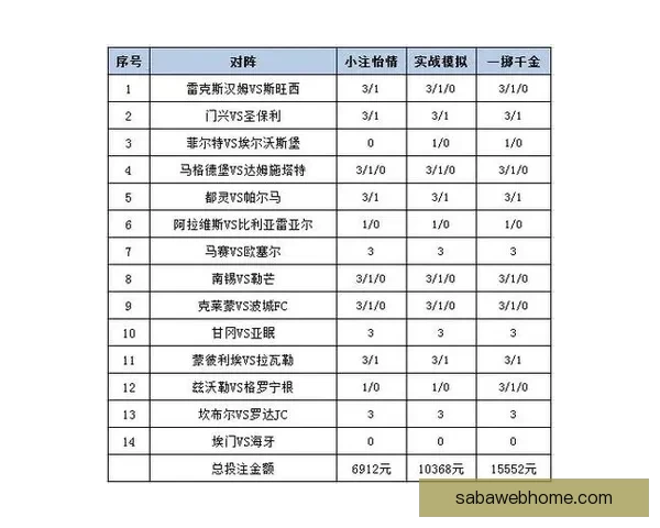 顶级体育竞猜平台全面解析赛事赔率与投注技巧指南