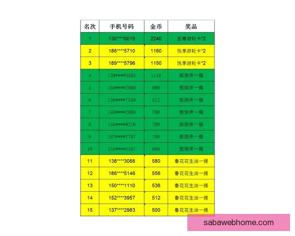 世界杯竞猜赔率深度解析与投注策略全方位指南