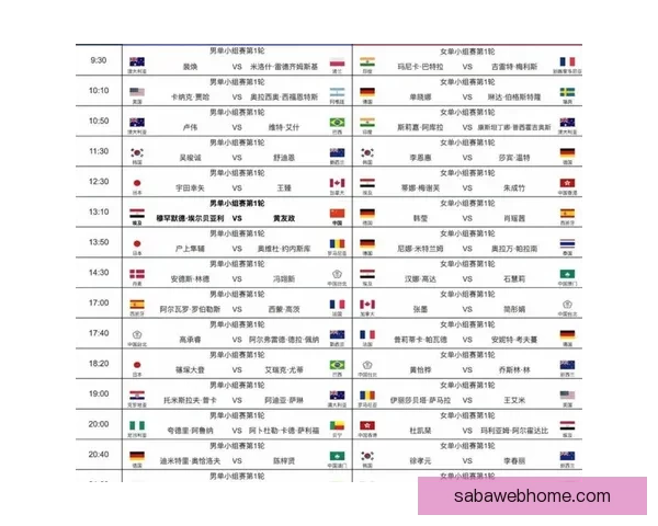 2026年世界杯完整赛程安排及关键比赛时间一览表