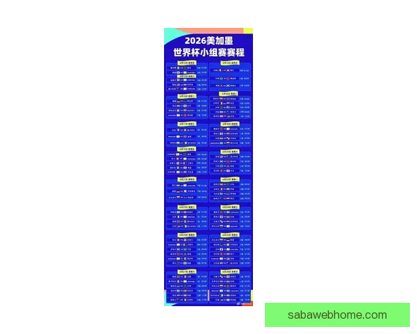 2026年世界杯赛程全解析：详细时间表与赛事亮点一览