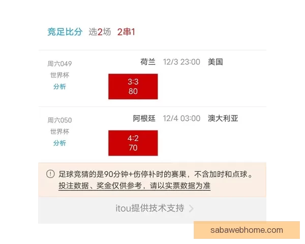 最新世界杯竞猜平台分析与推荐 让你轻松预测赛事结果