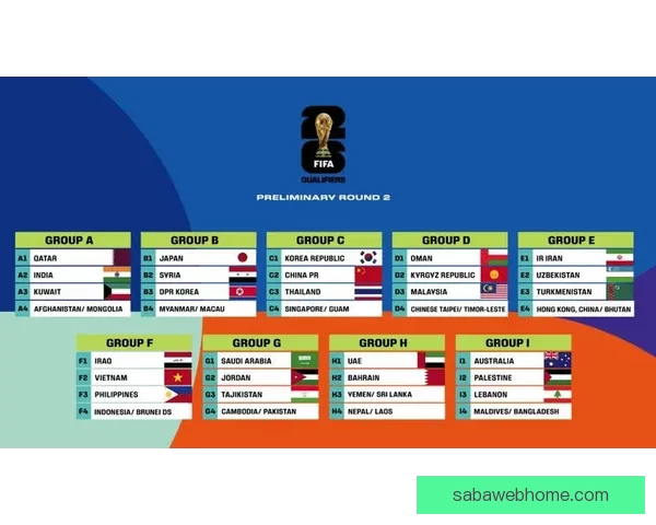 2026年世界杯完整赛程安排及关键比赛时间一览表