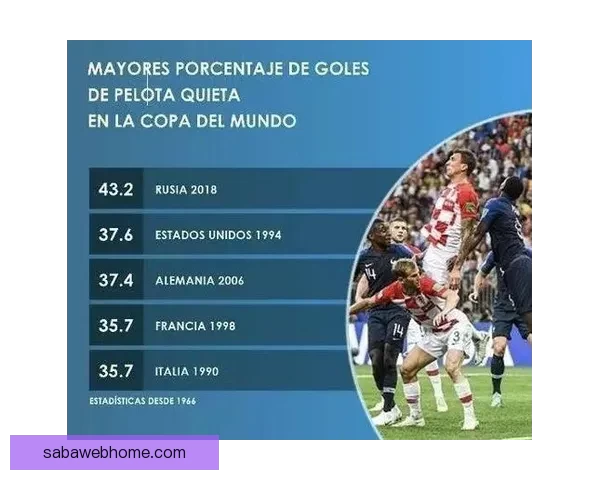 世界杯竞猜赔率深度解析与胜负趋势预测全指南