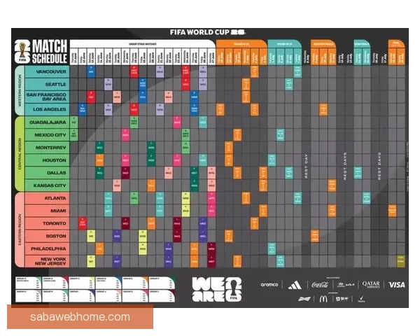 2026年世界杯完整赛程安排及关键比赛时间一览表