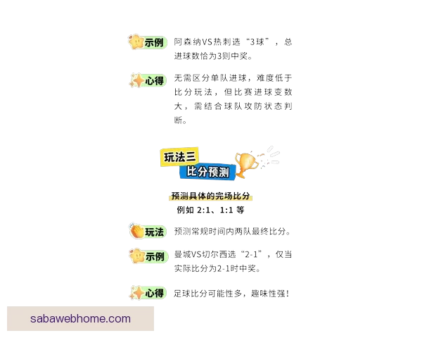 体育竞猜赔率分析与投注策略探索：如何在复杂市场中获得最佳回报