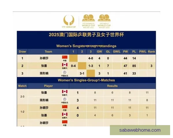 2026世界杯最新赛程公布各大强队备战情况全面解析