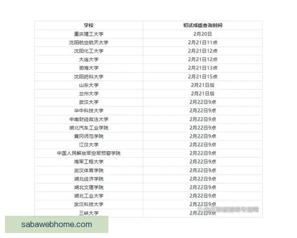 世界杯竞猜盘口深度解析与胜负走势全面预测指南
