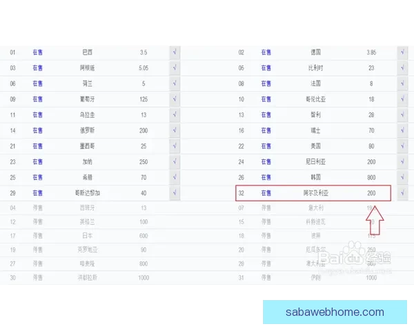 世界杯足球竞猜预测策略分析助你精准把握赛事走向和最佳投注时机