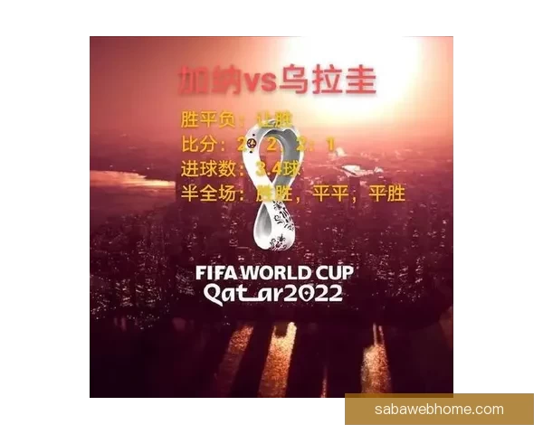 世界杯赛事全解析与精准竞猜盘口预测策略指南 世界杯赛事全解析与精准竞猜盘口预测策略指南